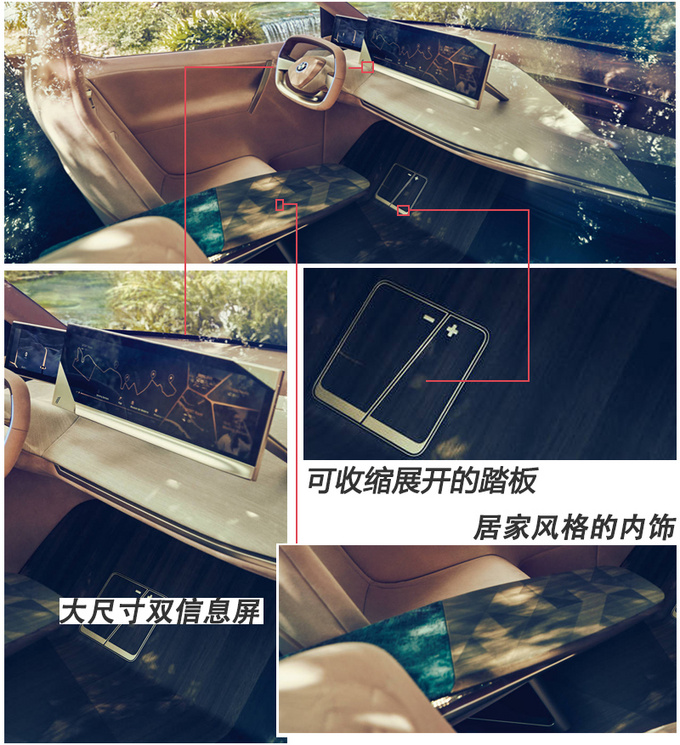 對話BMW全球研發董事三年后安全的自動駕駛出行-圖4