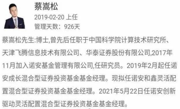 頂流基金經理蔡嵩松“失聯”，諾安成長跌超35％