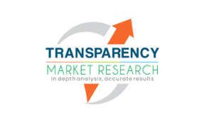 預測期內醫學教育市場將以約5%的復合年增長率擴張