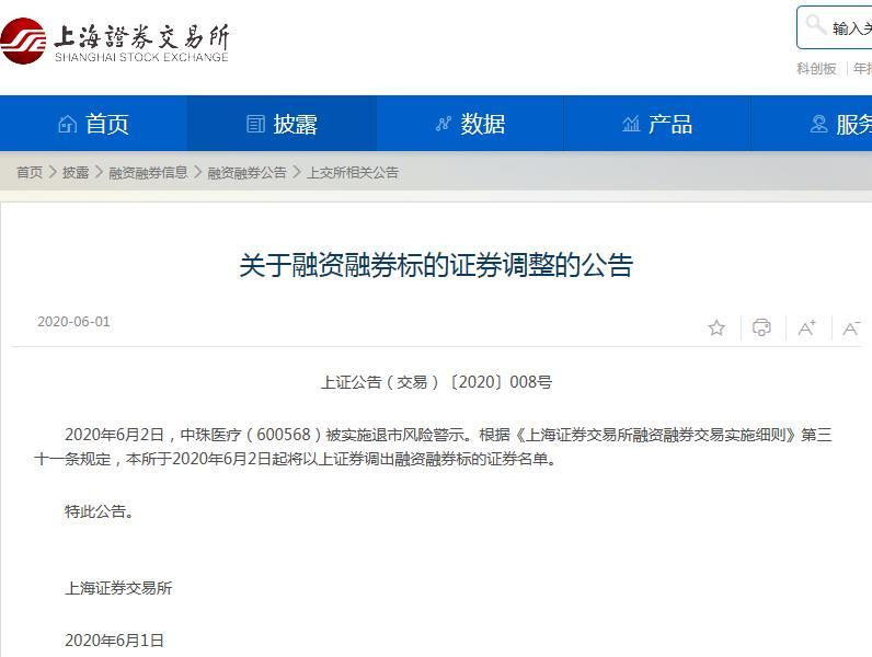 上交所擴大主板融資融券標的股票范圍，促進融資融券業務穩健發展 