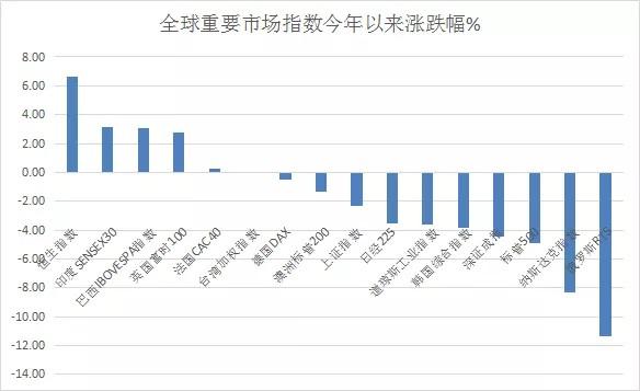 收評：滬指跌2.02%失守3000點 白酒股大跌