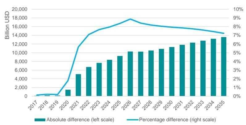 經(jīng)濟(jì)日報：觀察中國經(jīng)濟(jì)不能只看一時