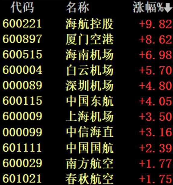 人民幣狂飆1000點！財經網紅：一輪轟轟烈烈的跨年度行情已展開