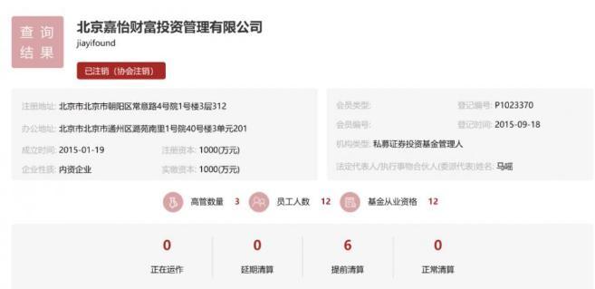 最慘基民？100萬本金 持有4年剩1.71萬