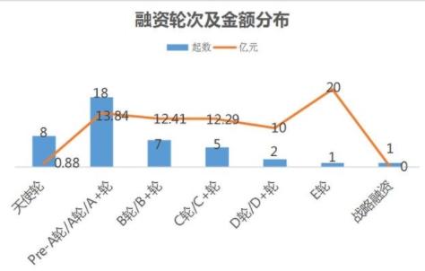 235單、融資額3323億、制造業占比近八成！去年深市再融資看點多多…（占比創近5年新高）