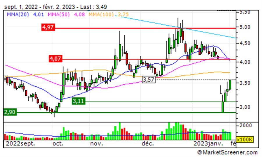 三年虧逾37億、收退市警示，吸睛的豆神難吸金（公司被實施退市風險警示）