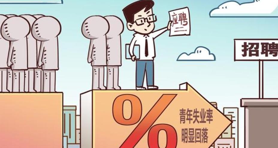 國家統計局宣布：青年失業率統計暫停發布，統計工作全面優化